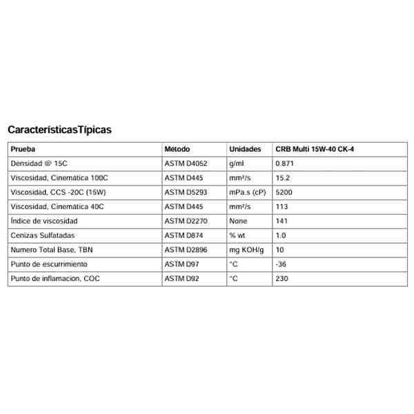 Lubricante Castrol CRB Multi 15W-40 CK-4, 3X4L U3
