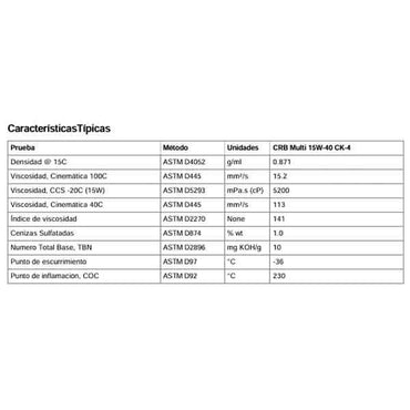 Lubricante Castrol CRB Multi 15W-40 CK-4, 3X4L U3