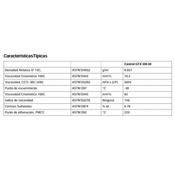 Lubricante Castrol GTX ULTRACLEAN 5W-30 6X946 ML