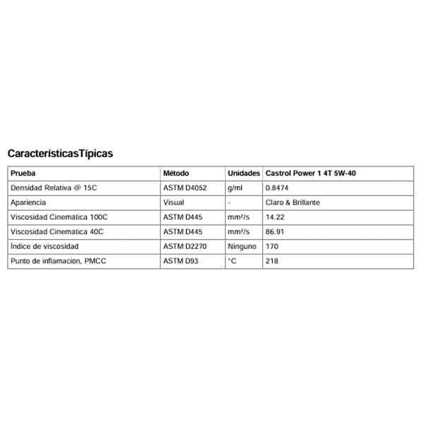 Lubricante Castrol POWER 1 4T 5W-40 6X1 QT