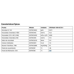 Lubricante Castrol CRB Multi 15W-40 CK-4, 6X1L U3 15C6CC